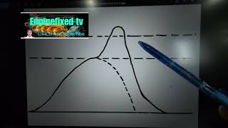 Part 4 Engine performance understanding Indicator Diagram amp Different Types Diagram Deficiencies [upl. by Lybis529]