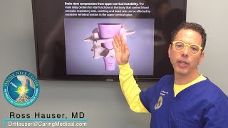 How Upper Cervical Instability Affects the Brain Stem  Ross Hauser MD [upl. by Yffub]