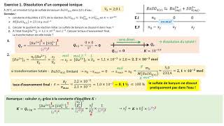 TERMspé Exercice  dissolution de BaSO4 quotient de réaction et sens dévolution spontanée [upl. by Riaj722]