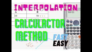 interpolation using scientific calculator Casio fx991es plus math function [upl. by Thar]