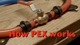 Working with PEX Pipes [upl. by Doownyl662]