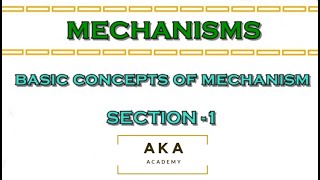 MECHANISMSBASIC CONCEPTS OF MECHANISM LESSON 1 [upl. by Eylatan]