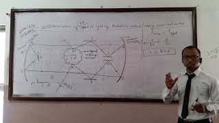 Determination of speed of light by Michelsons method 12 [upl. by Pare294]