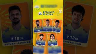 Csk retioned players list  ipl shorts [upl. by Peppi]