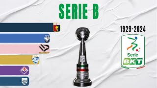 Serie B All Winners 19292024 [upl. by Ravens]