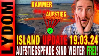 ISLAND Update WOCHENLANG könnte der JETZIGE Ausbruch andauern [upl. by Prudence]