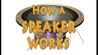 how speaker works [upl. by Gala497]