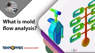 What is mold flow analysis [upl. by Berkley]