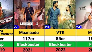 Simbu Hits and Flops Movies list  Pathu Thala [upl. by Nwahsud]