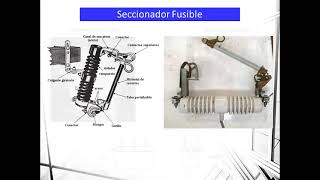 Instalaciones Eléctricas en Media Tensión Parte 4 Equipos eléctricos de un sistema de Distribución [upl. by Reger]