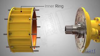 Planetary Gearbox  Planetary Gearboxes  Product Modeling  Planetary Gear Animation [upl. by Andonis432]