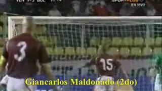 Todos los Goles de Venezuela Durante las Eliminatorias Para el Mundial 2010 [upl. by Basilius]