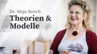 Dr Maja Storch  Zürcher Ressourcen Modell  Zwei Prozess Theorie [upl. by Enyaj]