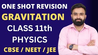 One Shot Revision I Gravitation Class 11th Physics I Full Chapter in One Video I CBSE  NEET  JEE [upl. by Inahpets346]