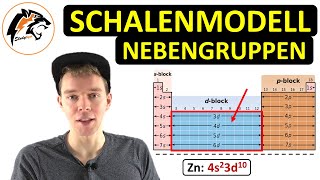 Schalenmodell von Nebengruppenelementen  Chemie [upl. by Yrohcaz289]