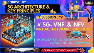 Session 0219  NFV and VNF Concept in 5G  Virtualization to Cloud Native in 5G Network [upl. by Angelika23]