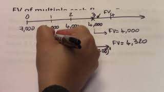 4 Future Value of multiple Cash Flows Example 3 [upl. by Eveam]