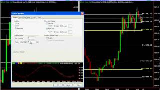 Pivots DailyWeeklyMonthly Midpoints [upl. by Kobylak]