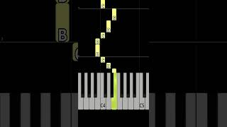 Tetris Piano Tutorial EASY [upl. by Russi175]