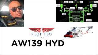 AW139 HYDRAULIC SYSTEM [upl. by Belia]