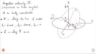 Angular velocity using Euler angles [upl. by Airdnoed]