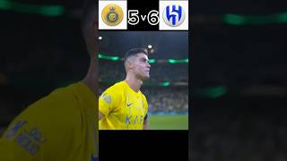 Al Nassr vs Al Hilal 4  5 penalty football footballshorts youtubeshorts [upl. by Hammock]