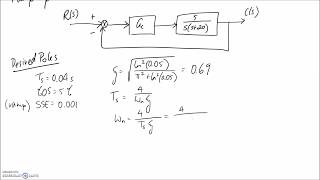 Example Design LeadLag Controller [upl. by Kirstyn]