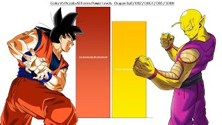 Goku VS Piccolo All Forms Power Levels [upl. by Alver]