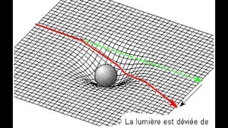 Relativité générale Définition [upl. by Lourie]