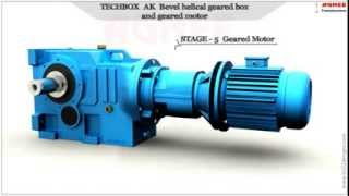 Bevel Helical Geared Motor AK series Helical Bevel Geared Motor [upl. by Lenoel]