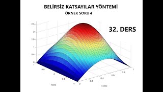 Belirsiz Katsayılar Yöntemi Örnek 4 The Method of Undetermined Coefficients Example 4 [upl. by Madaras562]