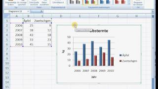 ABU Tutorial Diagramm erstellen [upl. by Zurciram]