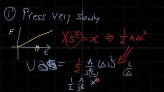 Learn Piezo Lecture 12B Equations for a simple piezoelectric energy harvester [upl. by Ynoffit]