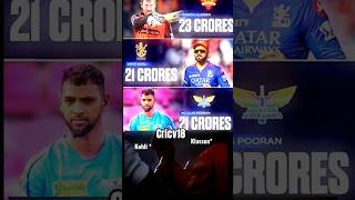 Most expensive retain of ipl 2025🔥 [upl. by Nabru]