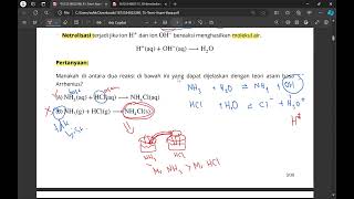 Kimia Dasar 2A Teori Asam Basa [upl. by Amitak]