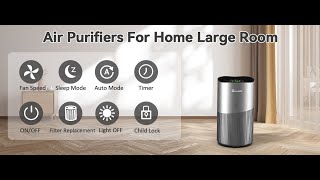 Crecolife Air Purifiers  KEY FEATURES [upl. by Pedrotti]