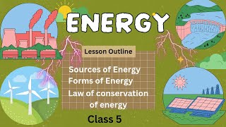 The Science of Energy Understanding Sources Forms and Conservation [upl. by Brodsky]