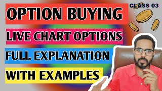 💥OPTION💥BUYING💥BENEFITS💥WITH EXAMPLES HOW WE CAN BUY OPTIONS TAKE ADVANTAGE OF BIG RALLY TREND [upl. by Daffie]