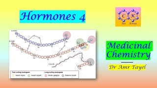 Hormones part 4 Insulin  Medicinal Chemistry  E  PDF 👇 [upl. by Yrrej]