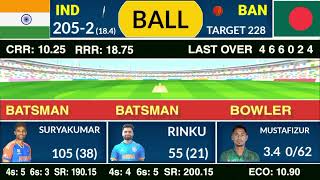 India vs Bangladesh 2nd T20 Match Today 2024  Ind vs Ban 2nd T20 Watch Score Commentary [upl. by Anahsak466]