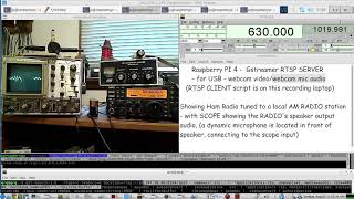 LIVE USB webcam audiovideo streaming on Raspberry PI 4  using Gstreamer RTSP SERVERCLIENT scripts [upl. by Draper]