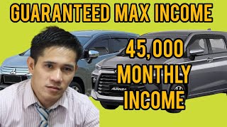 RentaCar or Self Drive Car Business Ano ang mas SAFE at SURE Income Ano ang mga Requirements [upl. by Riatsala]