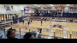 Riverside vs Pebble Hills [upl. by Earl520]