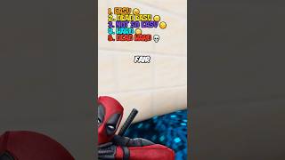 Deadpool Quiz ⚔️🔴 [upl. by Assenev]