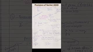 📌Provisions of Section 44AB Tax Audit Applicability shorts short shortsfeed viralvideo ytshorts [upl. by Norel]