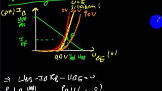 éléctronique de base s4 video 37 le transistore bipolaire on régime statique [upl. by Danie]