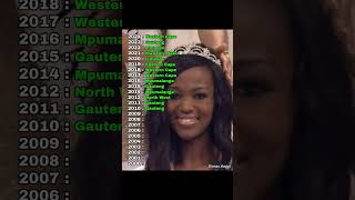 MISS SOUTH AFRICA 20002024 WINNERS [upl. by Namsaj]