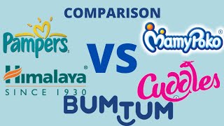 Diapers Comparison  Absorbency test Pampers vs Himalaya vs BumTum vs Cuddles vs Mamy Poko [upl. by Saffren]