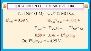 OQV NO – 357 Calculate the E0Ni2ΙNi for the cell NiΙNi21 M ΙΙ Cu21 MΙCu [upl. by Desdemona]