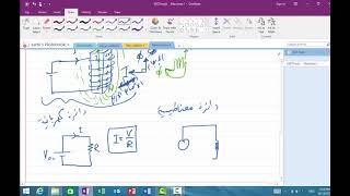 L1 Magnetic circuits [upl. by Etka77]